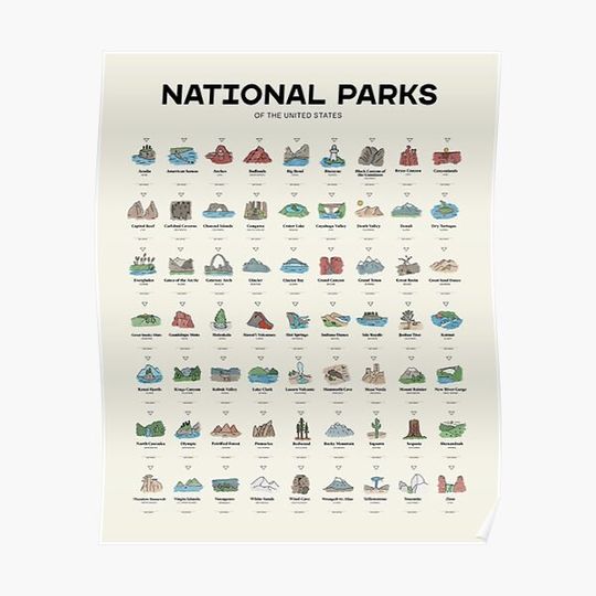 Discover National Park Checklist Premium Matte Vertical Poster