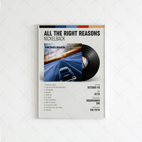 Discover Nickelback Poster,  All the Right Reasons Poster
