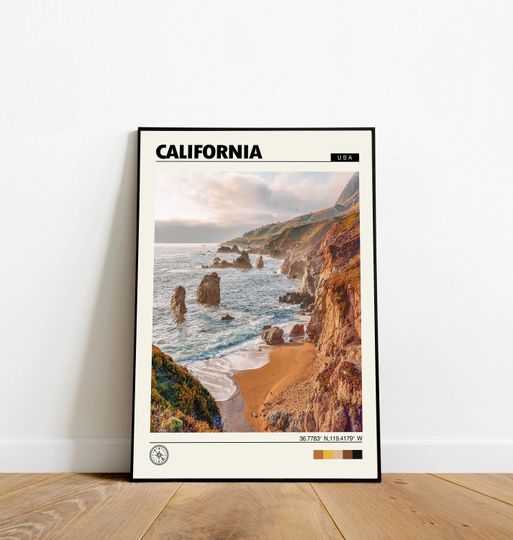 Discover California Poster