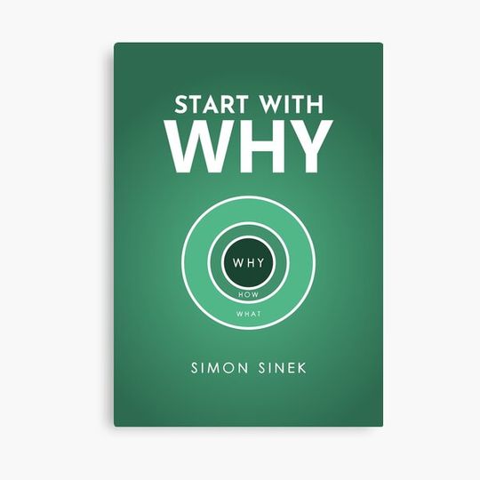 Discover Start with why (Simon Sinek) Canvas