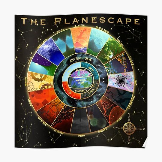 Discover Planescape Map Poster Premium Matte Vertical Poster
