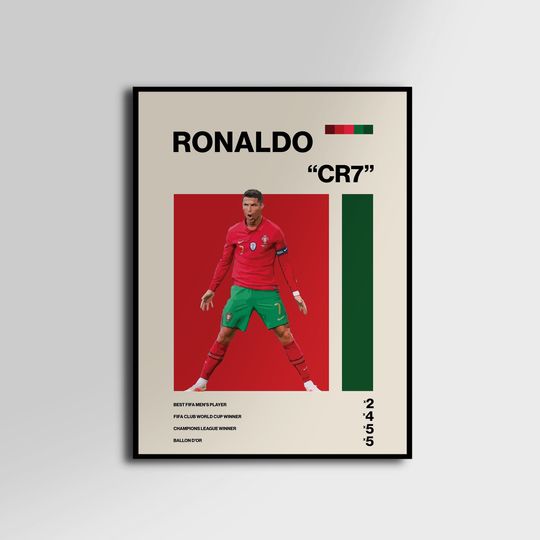 Discover Cristiano Ronaldo V3 Poster