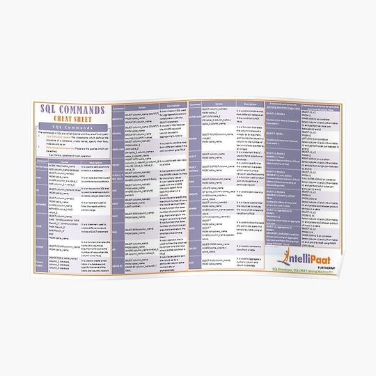 Discover SQL Commands Cheat-Sheet Premium Matte Vertical Poster