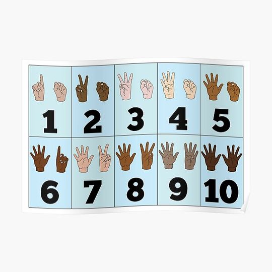 Discover Numbers 1-10 Counting Poster Premium Matte Vertical Poster