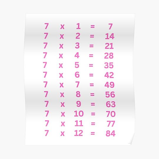 Discover Table Seven Times Table Learn Poster