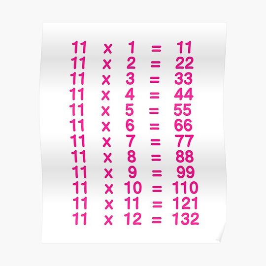 Discover 11 X Table Eleven Times Table Learn Multiplication Tables for Kids - Pink Premium Matte Vertical Poster