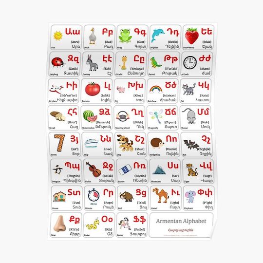 Discover ARMENIAN ALPHABET POSTER. Armenian Alphabet Chart print with Words and English Translations Premium Matte Vertical Poster