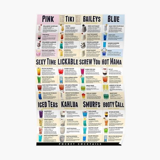 Discover Pocket Cocktails Poster Board - 48 Top Cocktail Recipes Premium Matte Vertical Poster