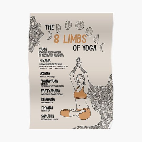 Discover 8 limbs of yoga ashtanga Premium Matte Vertical Poster