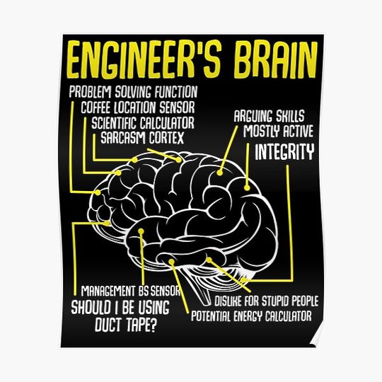 Discover Engineer's Brain Funny Engineering Games Process Funny Premium Matte Vertical Poster