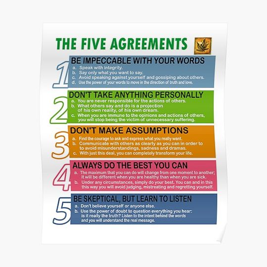 Discover the five agreements | the four agreements + the fifth agreement Premium Matte Vertical Poster