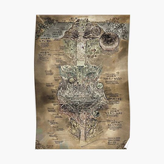 Discover Made in Abyss - The Abyss Map Poster classic Premium Matte Vertical Poster