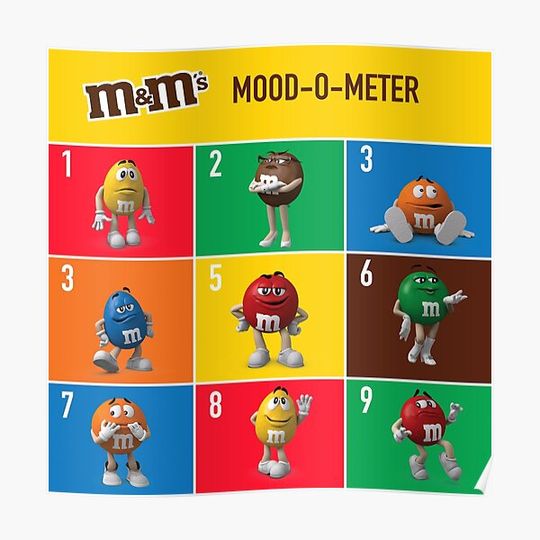 Discover Mood Meter Character Cute Premium Matte Vertical Poster
