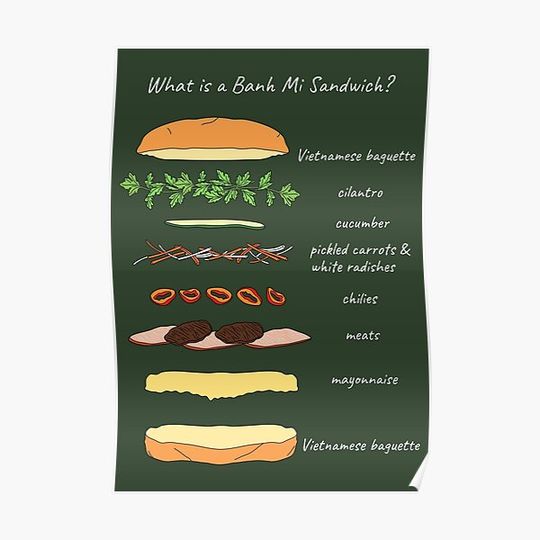 Discover What is a Banh Mi Sandwich? Premium Matte Vertical Poster