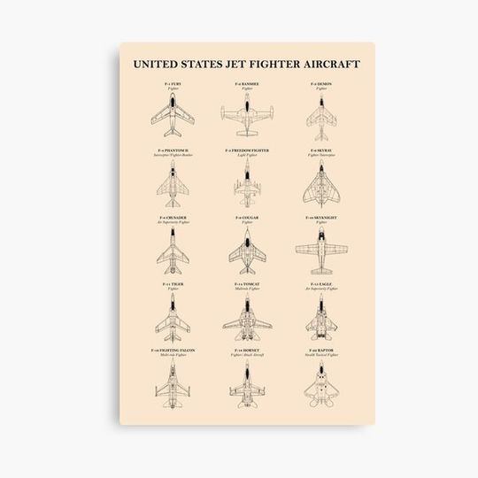 Discover American Jet Fighter Aircraft Canvas