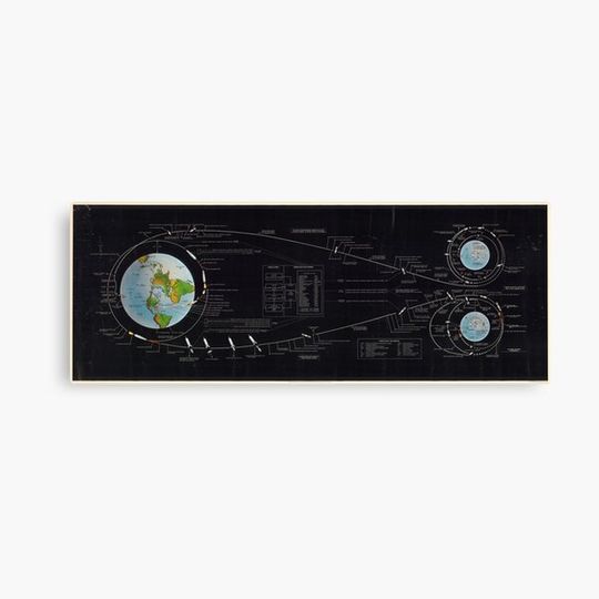 Discover Vintage Diagram of The Apollo Mission (1969) Canvas