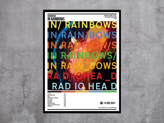 Discover In Rainbows Album Poster