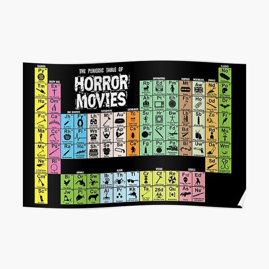 Discover Periodic Table of Horror Movies Premium Matte Vertical Poster