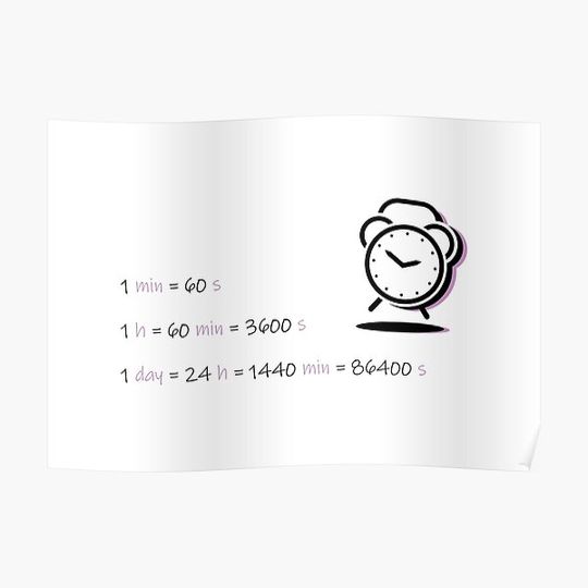 Discover Time conversion Premium Matte Vertical Poster
