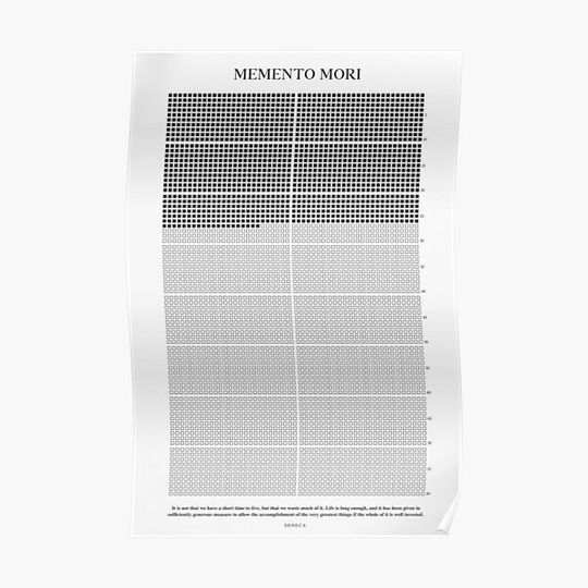 Discover Memento Mori Poster Premium Matte Vertical Poster