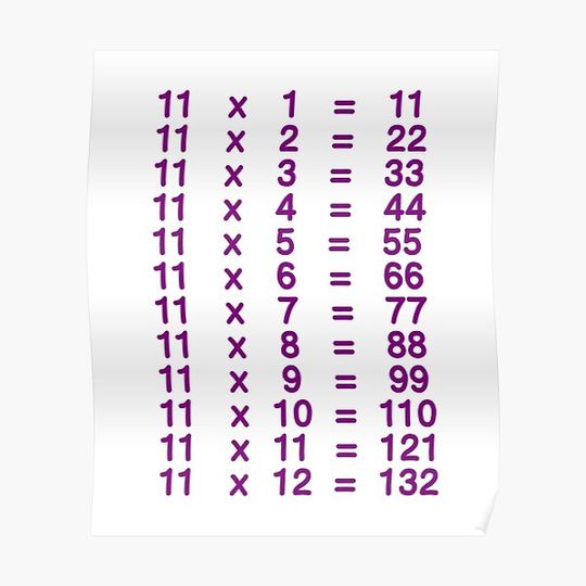 Discover 11 X Table Eleven Times Table Learn Multiplication Tables for Kids - Purple Premium Matte Vertical Poster