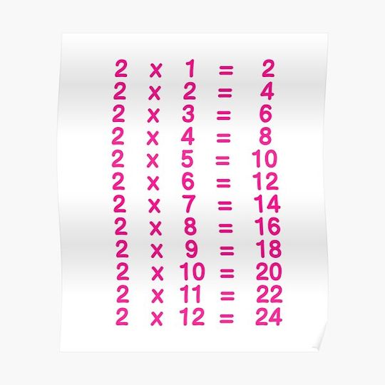 Discover 2 X Table Two Times Table Learn Multiplication Tables for Kids - Pink Premium Matte Vertical Poster