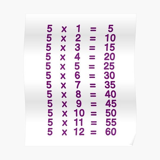 Discover 5 X Table Five Times Table Learn Multiplication Tables for Kids - Purple Premium Matte Vertical Poster