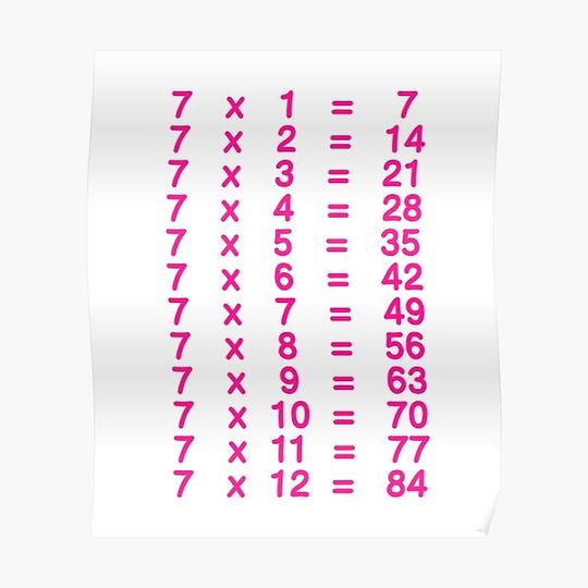 Discover 7 X Table Seven Times Table Learn Multiplication Tables for Kids - Pink Premium Matte Vertical Poster