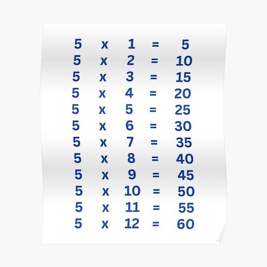 Discover 5 X Table Five Times Table Learn Multiplication Tables for Kids - BLUE Premium Matte Vertical Poster