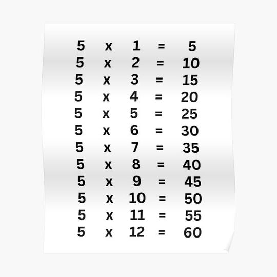 Discover 5 X Table Five Times Table Learn Poster