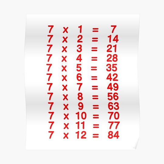 Discover 7 X Table Seven Times Table Learn Multiplication Tables for Kids - Red Premium Matte Vertical Poster