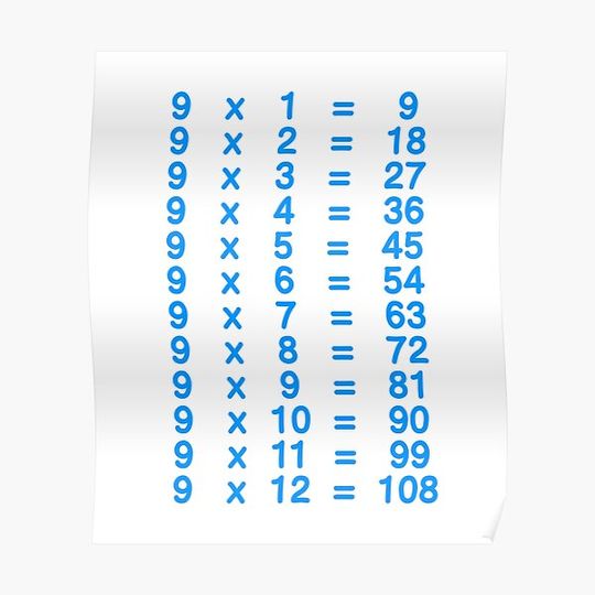 Discover 9 X Table Nine Times Table Learn Multiplication Tables for Kids - Blue Premium Matte Vertical Poster