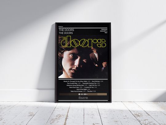 Discover The Doors Rock Music Poster