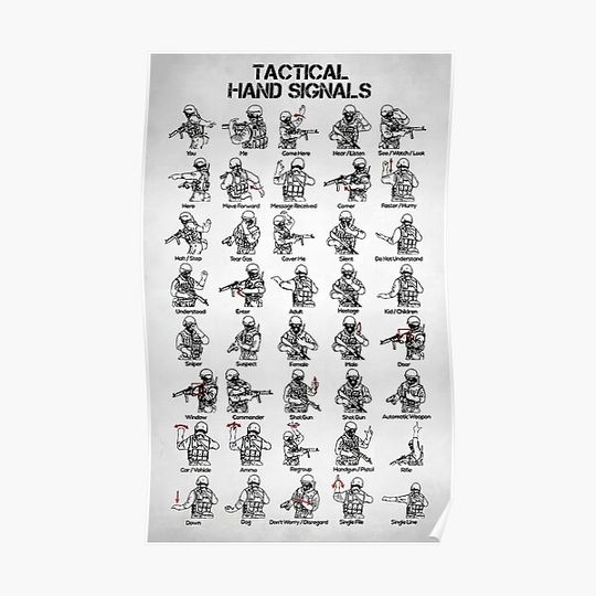 Discover Tactical Hand Signals Premium Matte Vertical Poster