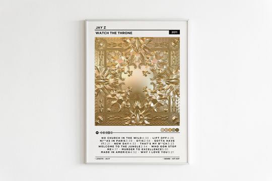 Discover Jay Z Watch The Throne Album Poster