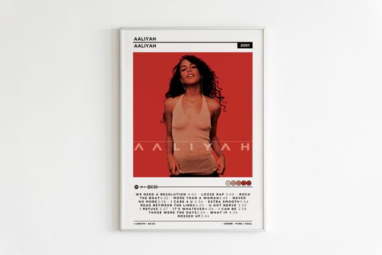 Discover Aaliyah Album Poster - Iconic Cover Artwork for Fans