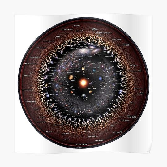 Discover **ARABIC** Universe Illustration 2021!! Premium Matte Vertical Poster