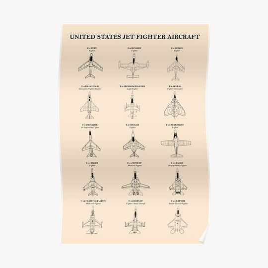 Discover American Jet Fighter Aircraft Premium Matte Vertical Poster