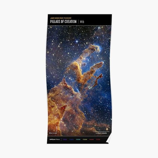 Discover Pillars of Creation - M16 (NIRCam Compass Image) Premium Matte Vertical Poster