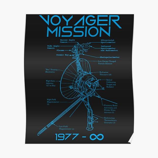 Discover NASA Schematic Voyager 1 2 prodes Outer Space Exploration Premium Matte Vertical Poster