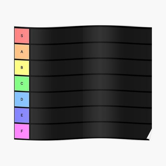 Discover Tier List Premium Matte Vertical Poster