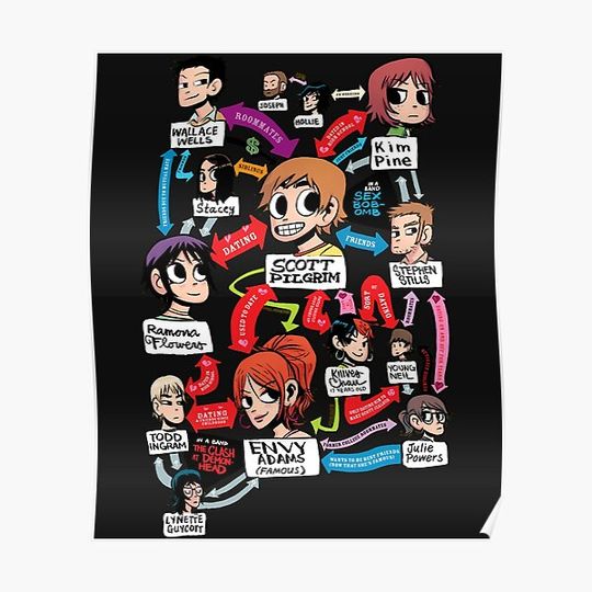 Discover Scott pilgrim relationship map Premium Matte Vertical Poster