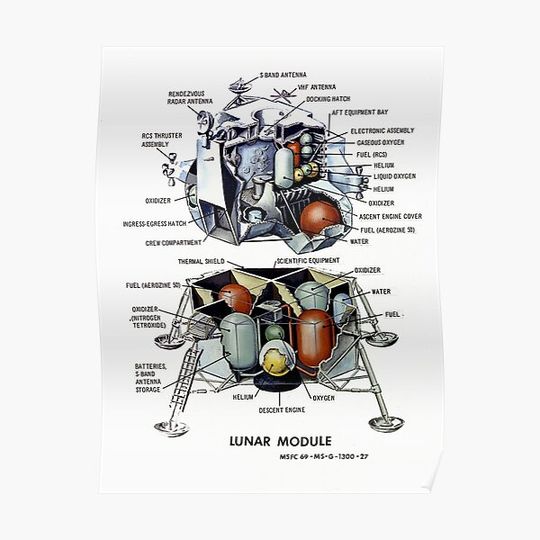 Discover Apollo 11 Lunar Module, Cutaway Premium Matte Vertical Poster