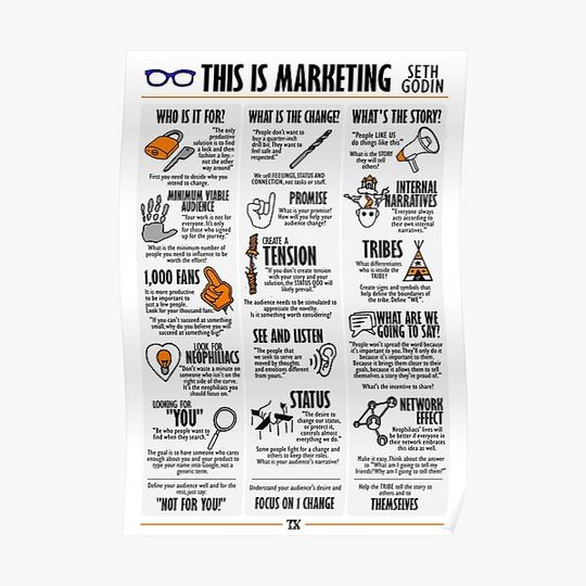 Discover Visual Book This Is Marketing (Seth Godin) Premium Matte Vertical Poster