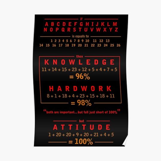 Discover attitude 100% Premium Matte Vertical Poster