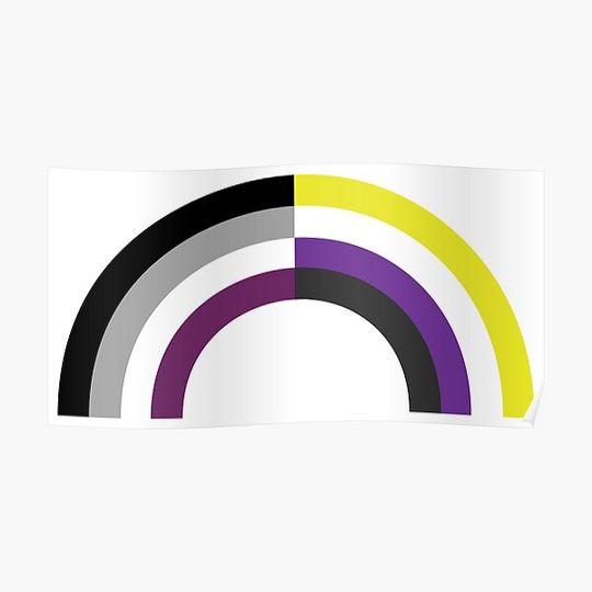 Discover Non-Binary Asexual Rainbow Premium Matte Vertical Poster