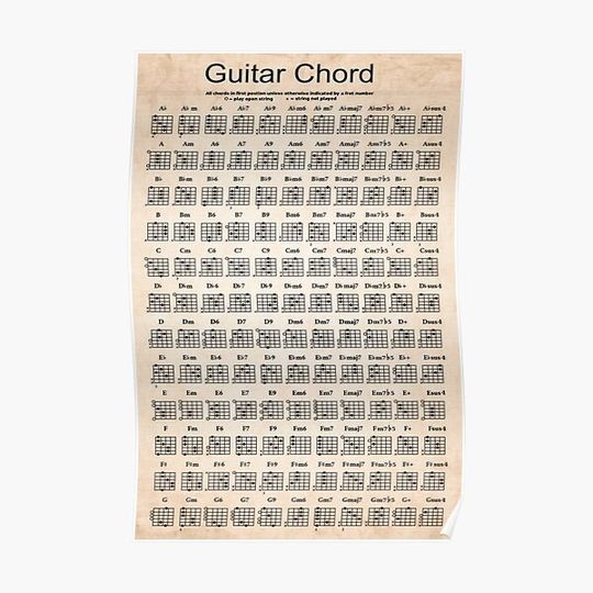 Discover Guitar Chords Premium Matte Vertical Poster