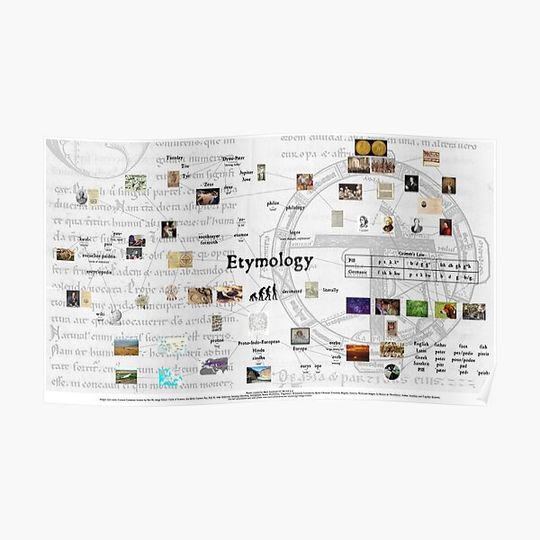 Discover The Endless Knot "Etymology" Video Poster Premium Matte Vertical Poster