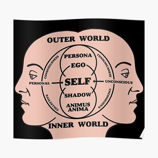 Discover Carl G Jung Self Ego Shadow Model - Jungian Psychology Teacher Premium Matte Vertical Poster