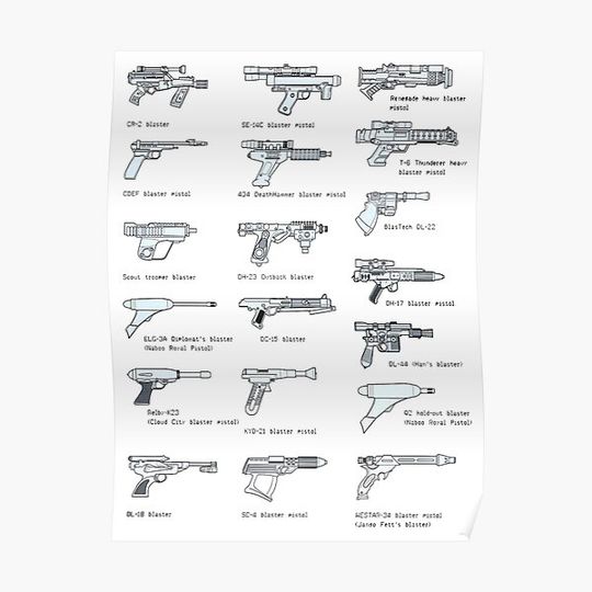 Discover The Blasters in SW Premium Matte Vertical Poster